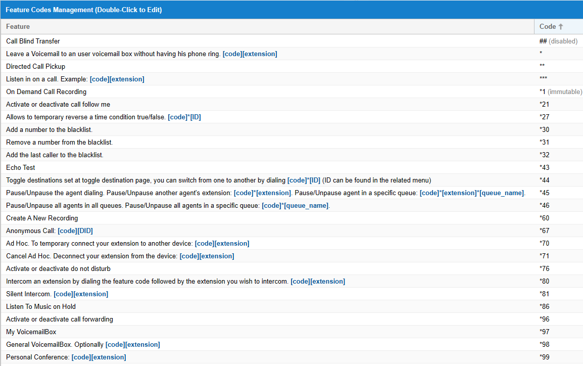 mgm_feature_codes
