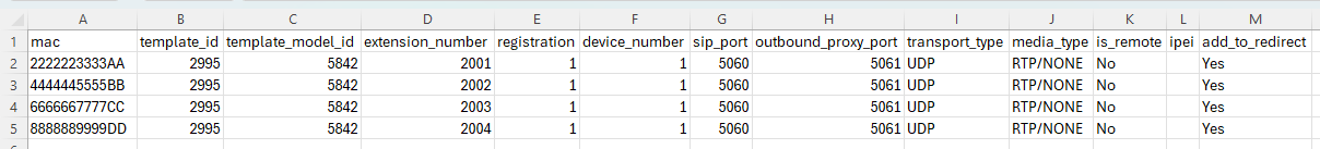cdm_mapping_bulk2